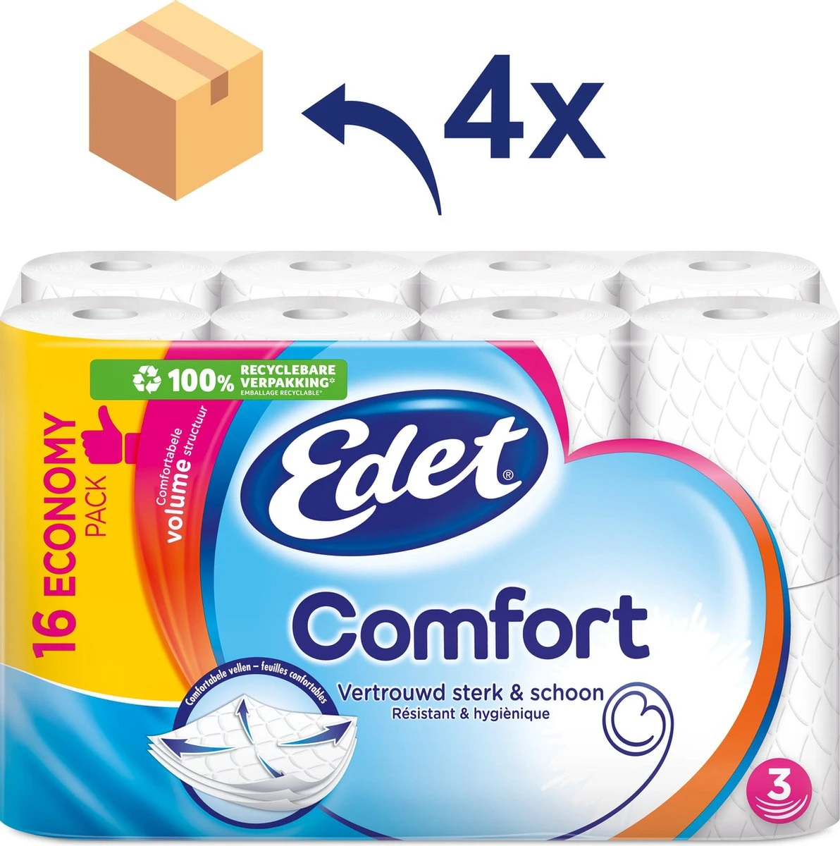 Edet Comfort - 3-laags Wc Papier - 64 Rollen - Afbeelding 3