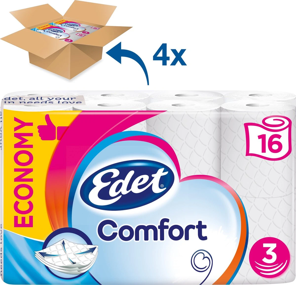 Edet Comfort - 3-laags Wc Papier - 64 Rollen - Afbeelding 2