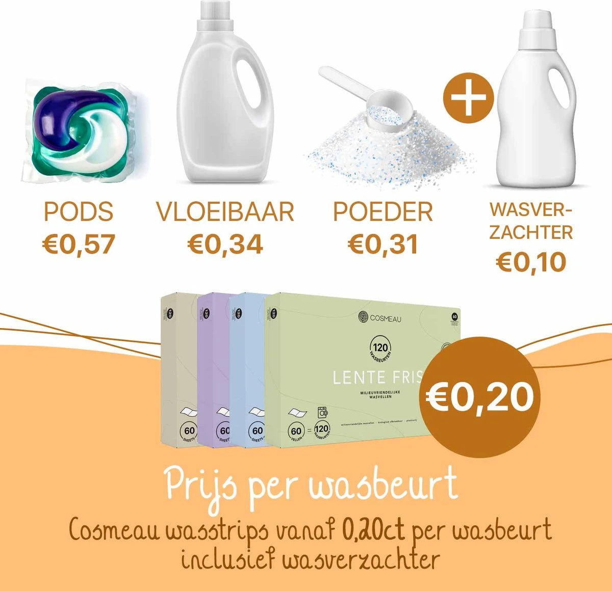 Cosmeau Wasstrips 20 Wasbeurten Lavendel Wasmiddel Wasvellen Wasdoekjes Detergent Sheets Eco Laundry Strips Proefpakket - Plasticvrij Biologisch - Afbeelding 2