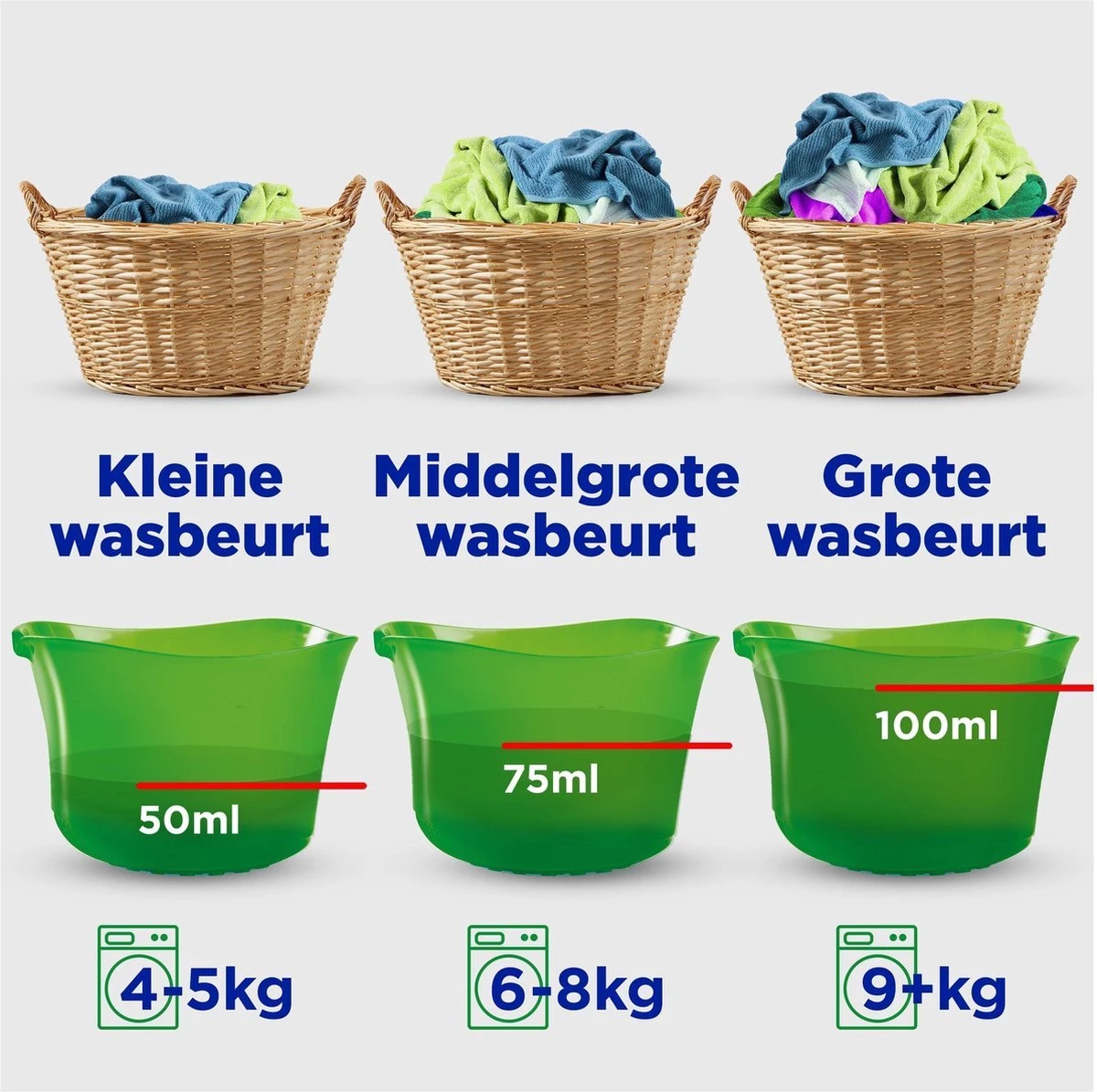 Ariel Original Vloeibaar Wasmiddel - Voordeelverpakking 4 X 30 Wasbeurten - Afbeelding 5