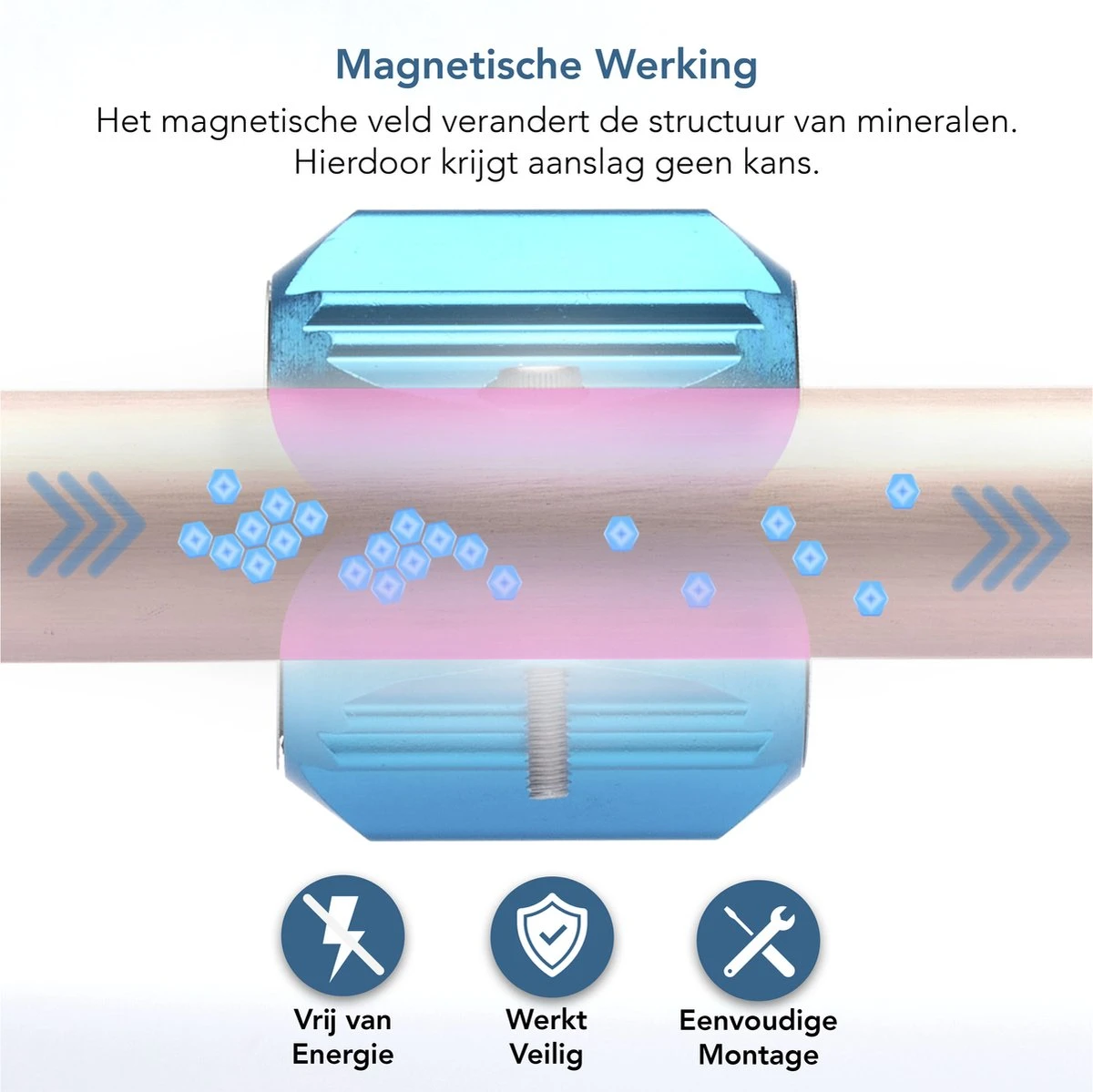 KIMO DIRECT Waterontharder Met 6 Teststrips - Waterontharder - Huishouden Tot 6 Personen - Waterfilter - 7500 Gauss - Blauw - Afbeelding 8