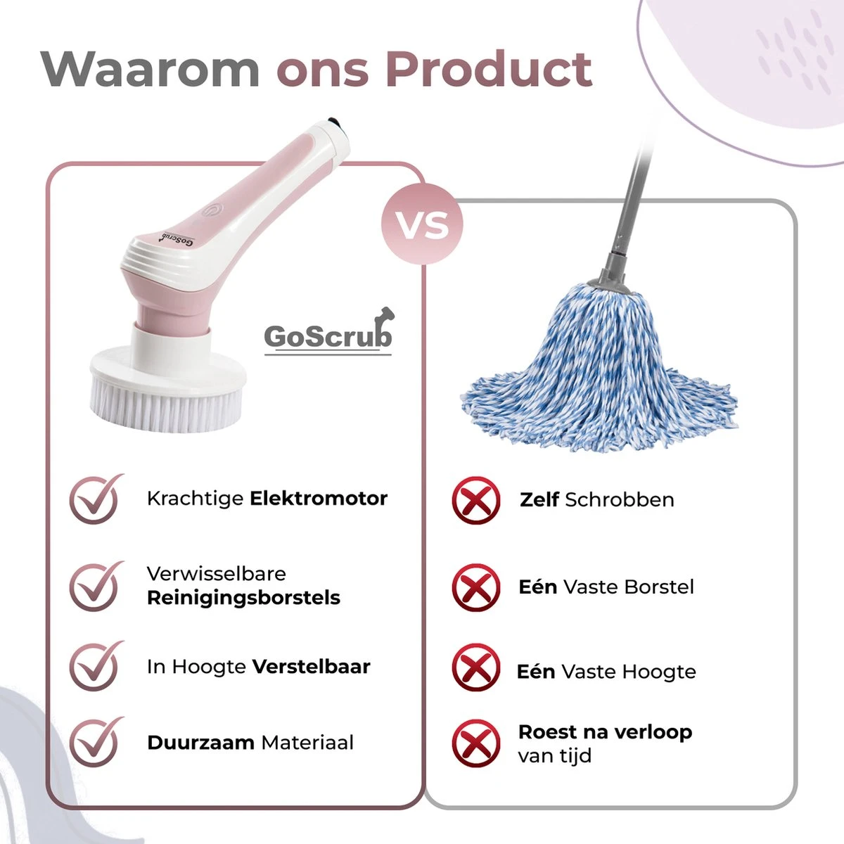 GoScrub® Elektrische Schoonmaakborstel – Elektrische Schrobber - Schrobborstel – Voor Badkamer Of Keuken – Schrobber Met Steel – Luiwagen – Polijstmachine - Roze - Afbeelding 2