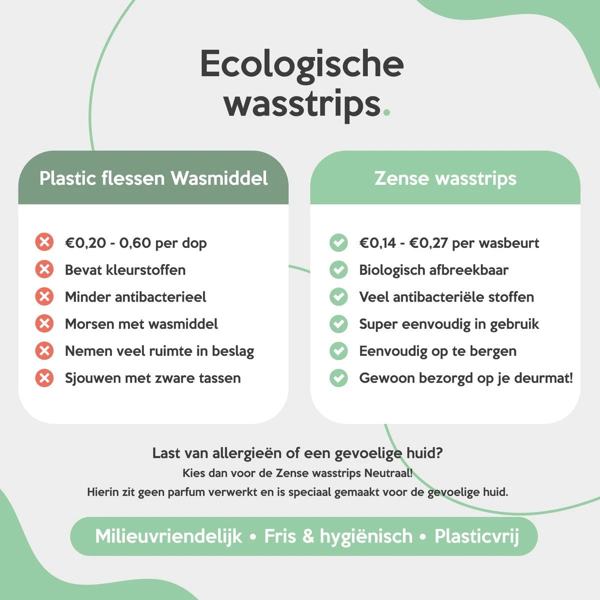 Zense Eco Wasmiddel Wasstrips - 72 Grote Wasbeurten - Ocean Breeze - Afbeelding 9