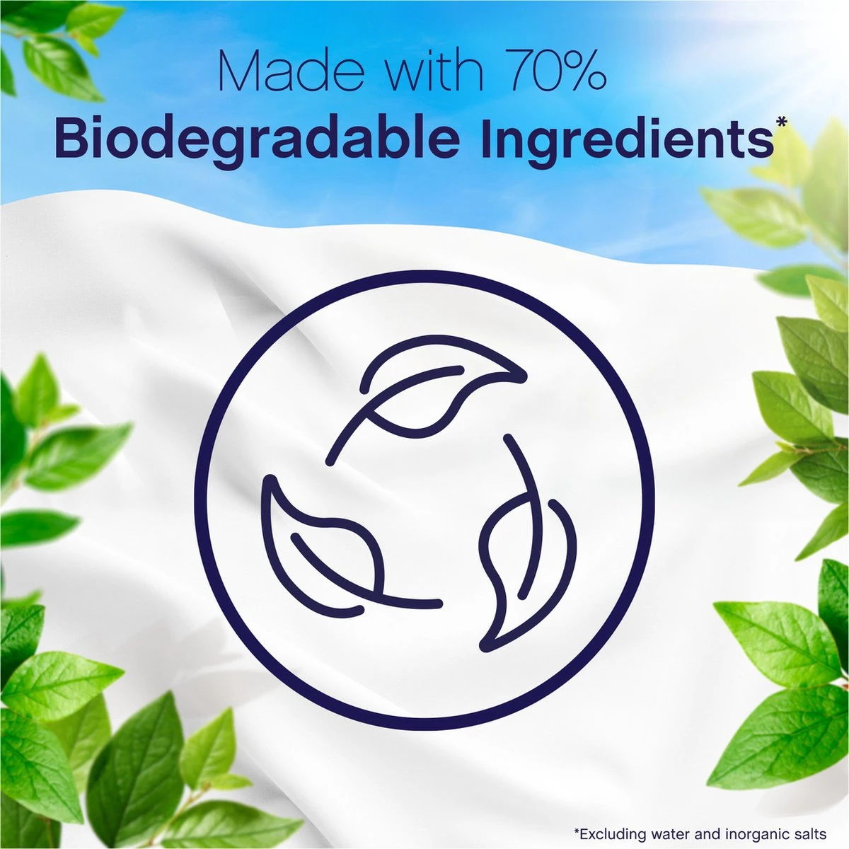 Lenor - Jasmijn En Rose De Mai - Wasverzachter - 12 X 41 Wasbeurten Voordeelverpakking - Afbeelding 3