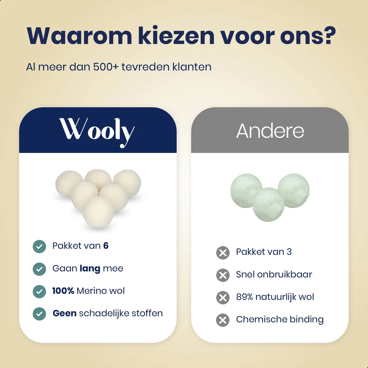 Wooly Drogerballen - 6 Wasdroger Ballen - Duurzaam - Wol - Herbruikbare Wasballen - Wasbol - Wasverzachter - Afbeelding 4