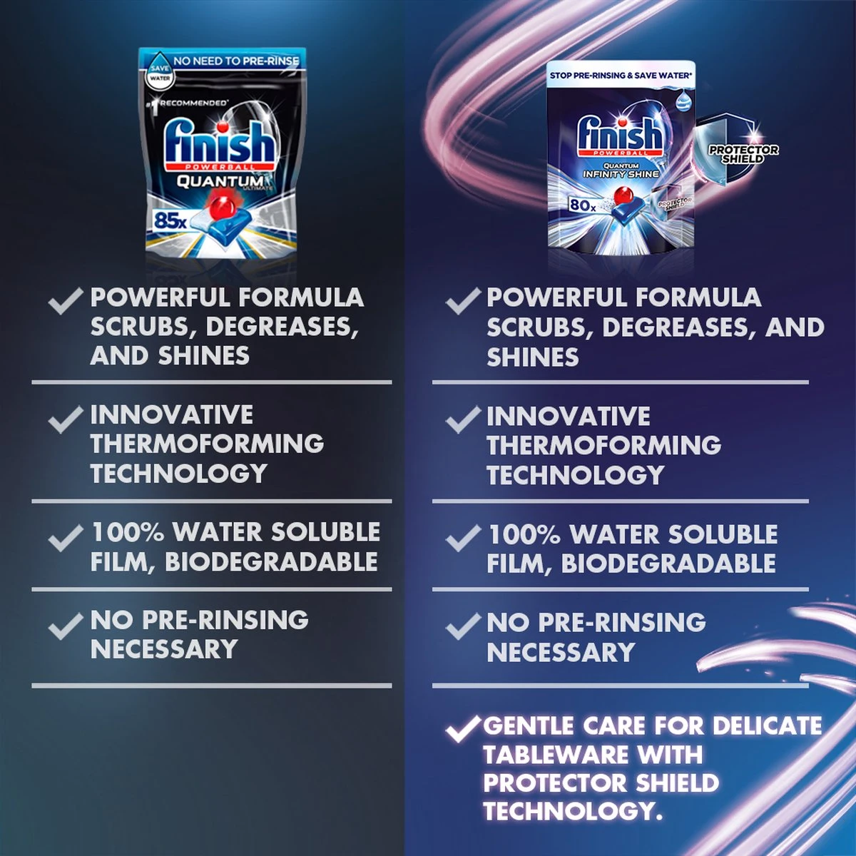 Finish Quantum Ultimate Infinity Shine Vaatwastabletten - 80 Capsules - Afbeelding 5