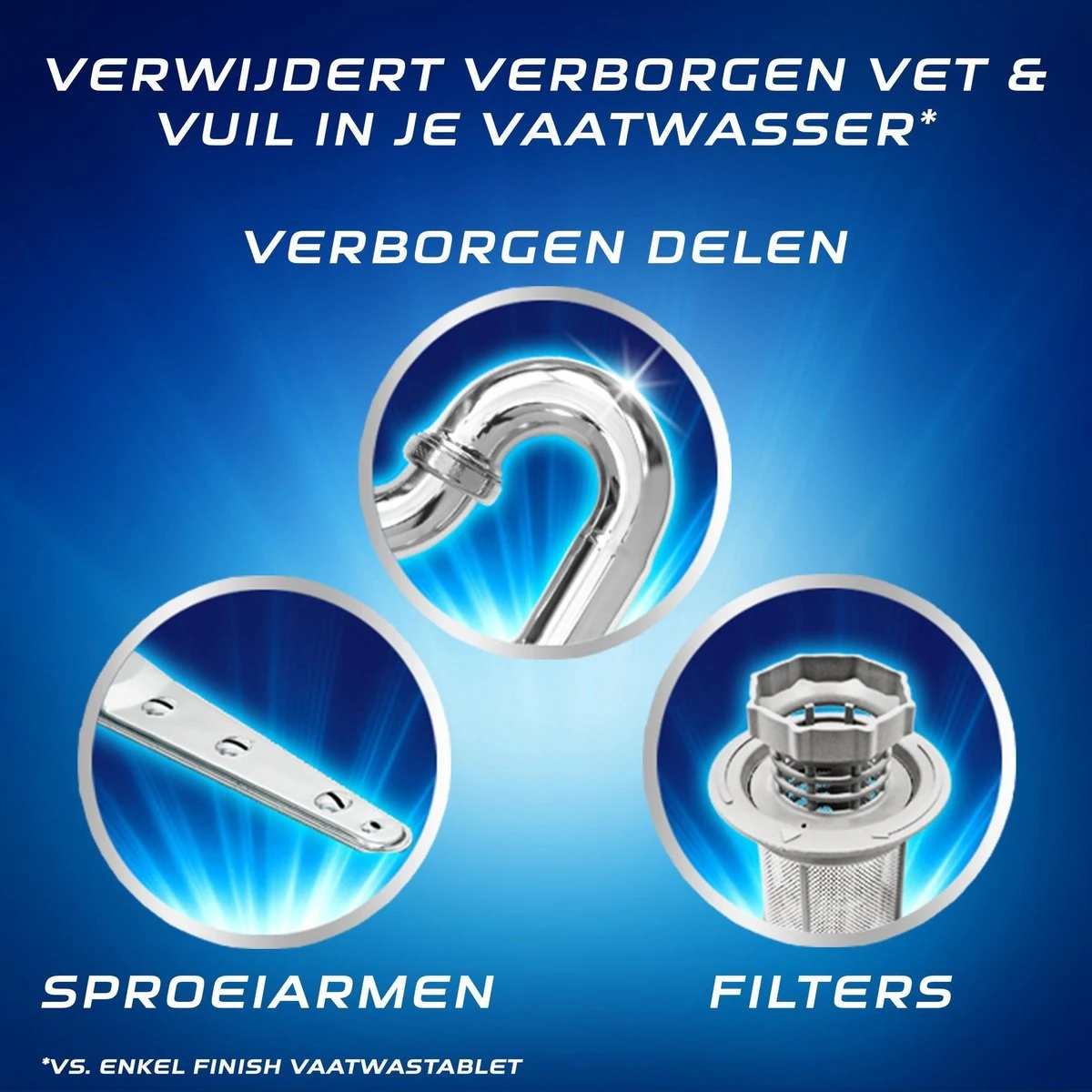 Finish Machinereiniger Tijdens De Wasbeurt - 6 Stuks - Afbeelding 2