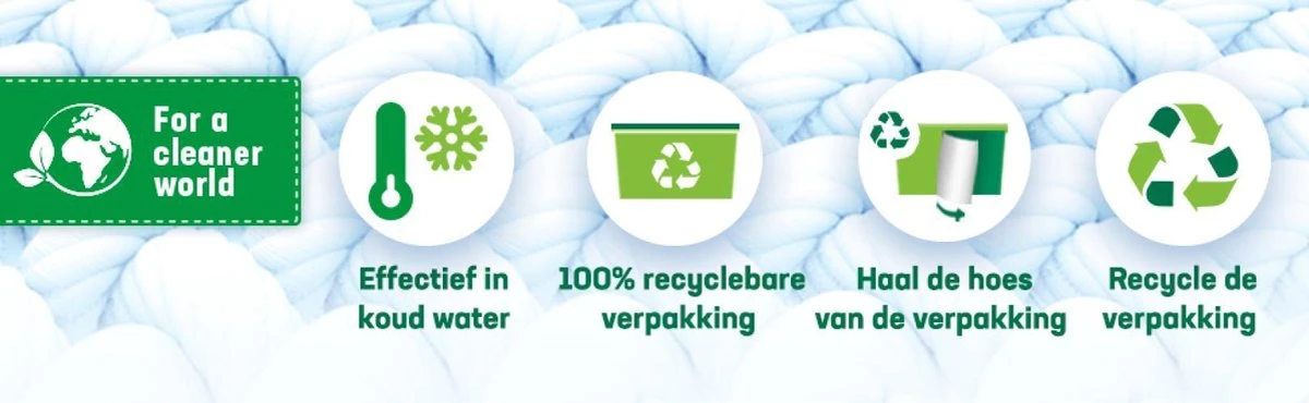 PersilĀ® Persil 4in1 Discs Universal Wascapsules - Wasmiddel Capsules - Voordeelverpakking - 6 X 28 Wasbeurten - Afbeelding 6