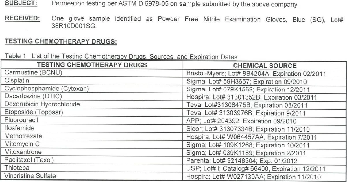 Gen-X Nitril Handschoenen | Handschoenen Wegwerp | Medisch | 100 PCS | Maat XL - Afbeelding 7